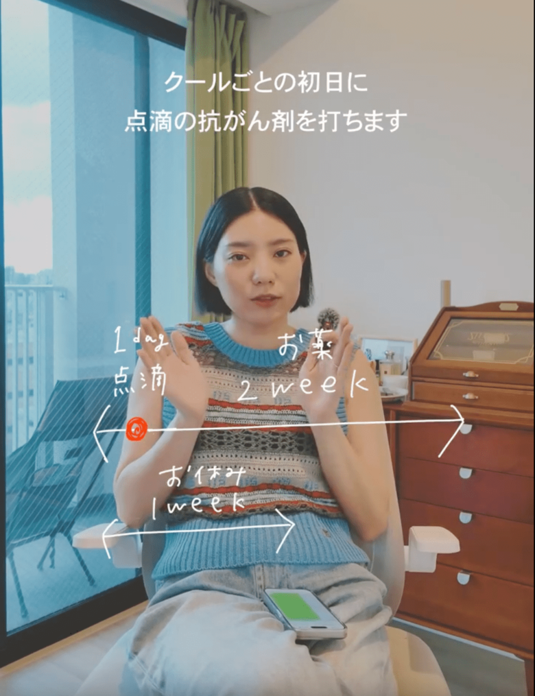 闘病中から治療や副作用についてSNSで発信している