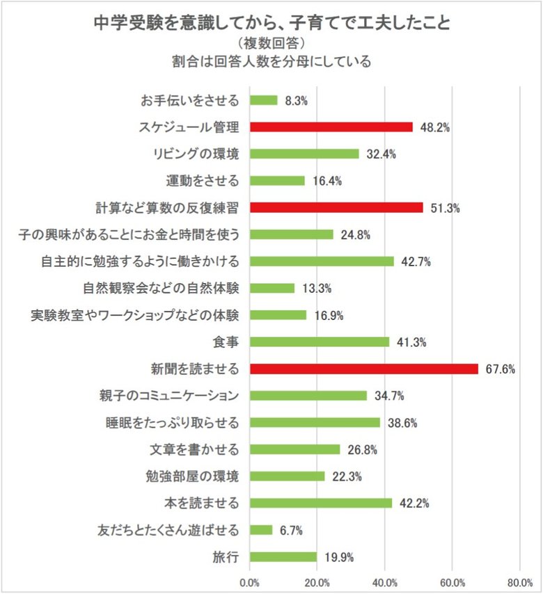 20190516tixyuugaku06