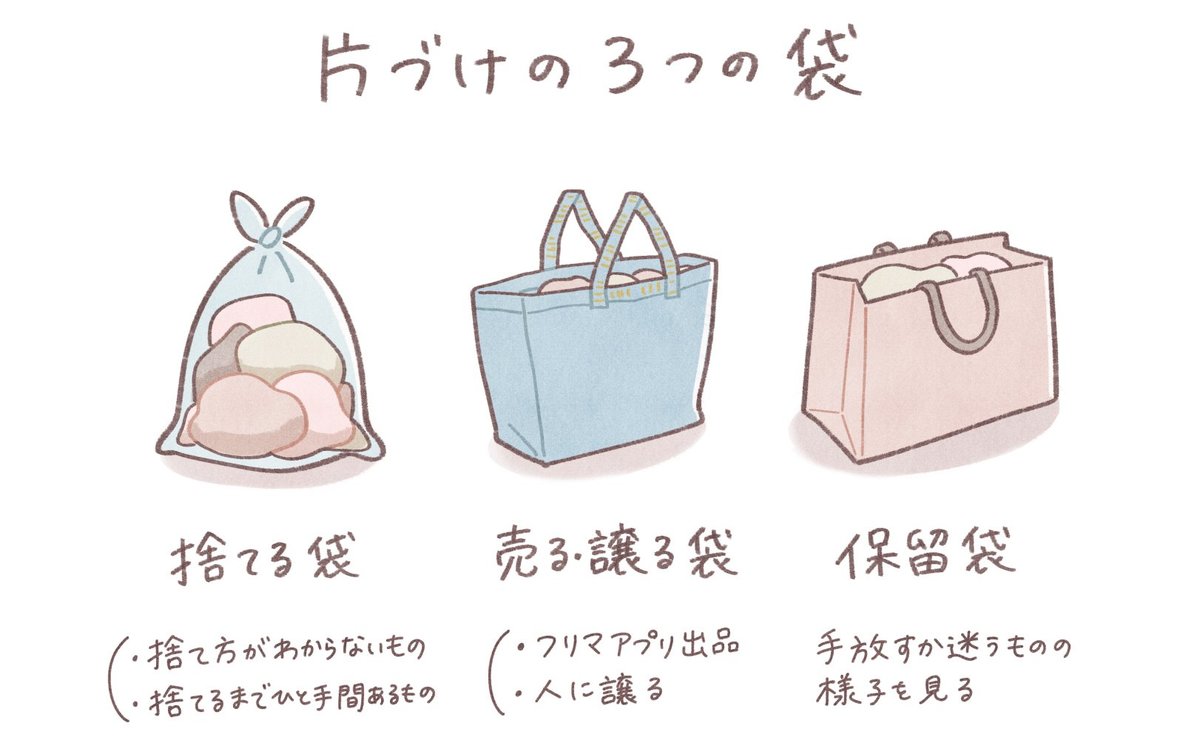 3 つの 袋