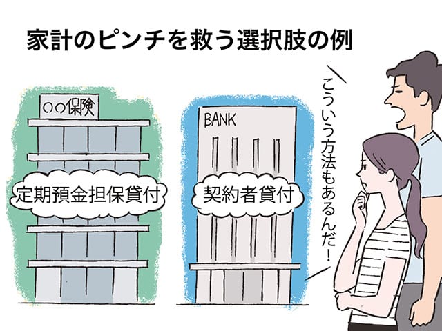 家計のピンチを救う選択肢