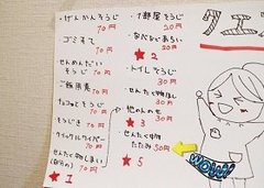 ママも子どもも楽しくできる【お手伝いクエスト表】家事をラクしよう！