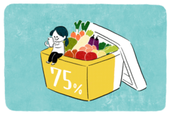 食材宅配の利用経験者75％も！共働きママが次に必要なサービスとは!?