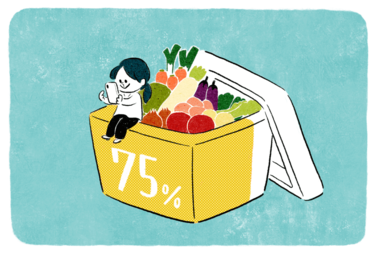 食材宅配の利用経験者75％も！共働きママが次に必要なサービスとは!?