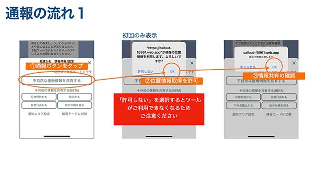 「痴漢かも:電車内<不自然な接触>情報共有」の通報の流れ