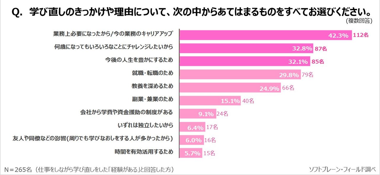 20181114manabinaosi03