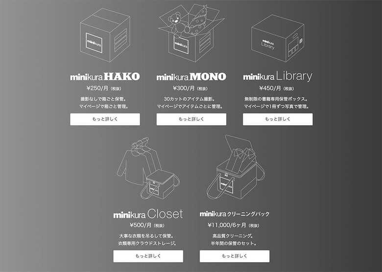 ▲月額250円から荷物を預けられるので手軽に始めやすい