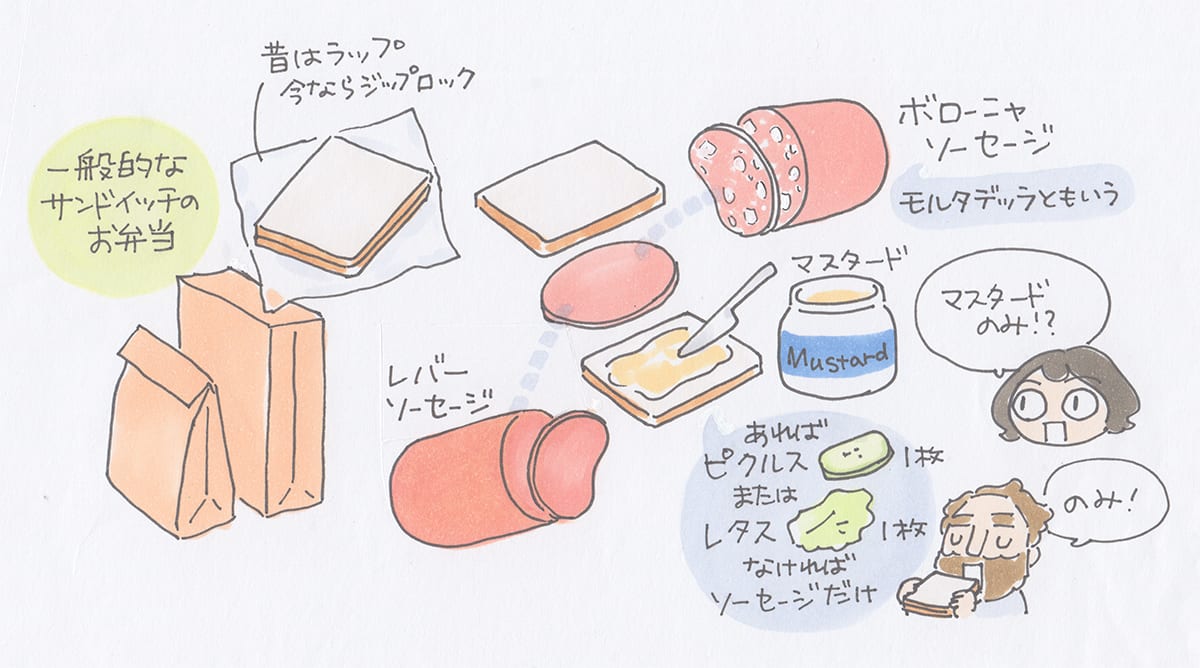 具がハムだけのサンドイッチ弁当が日常で、不幸だと思ったことは一度も