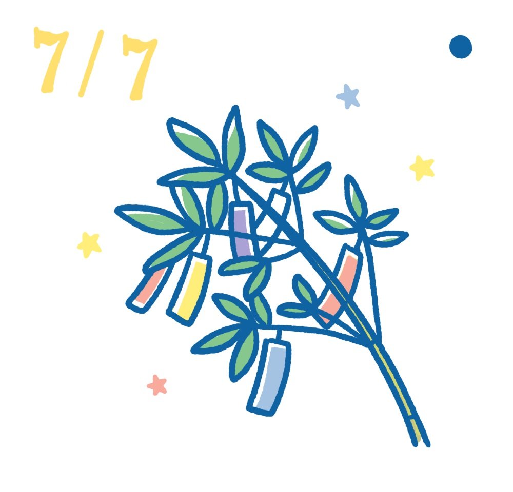 7月7日ひめくり風水