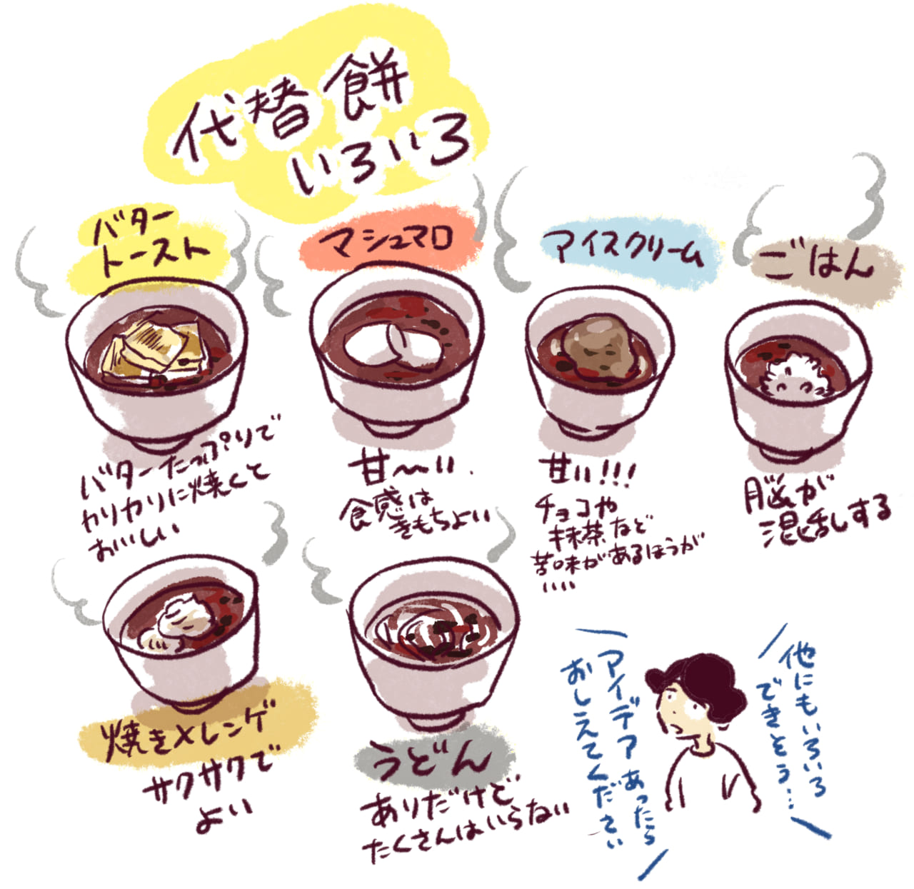 漫画「あのにめし」35話P2