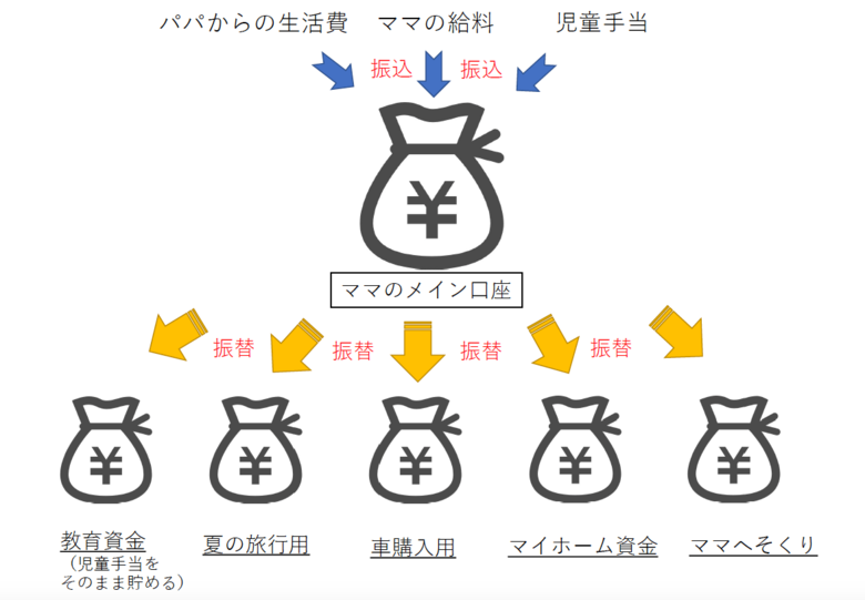 スクリーンショット 2019-05-30 15.42.09