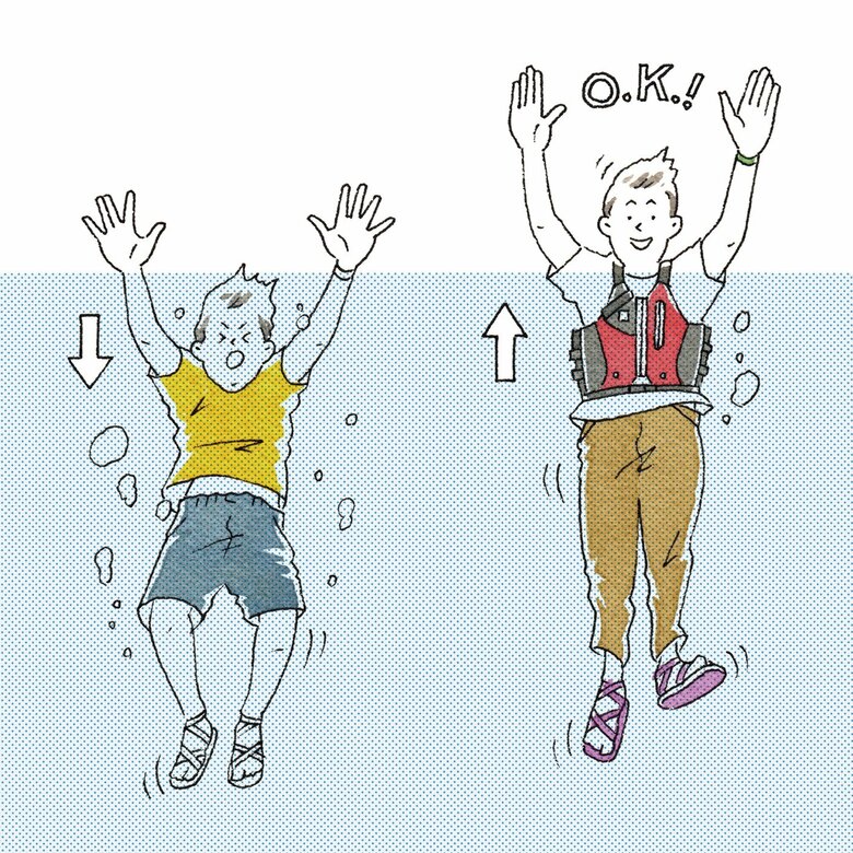 ライフジャケットを正しく装着すれば水面から顔を出して呼吸ができる