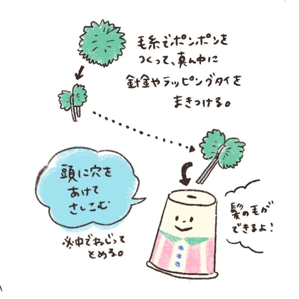 紙コップの手作りおもちゃの作り方