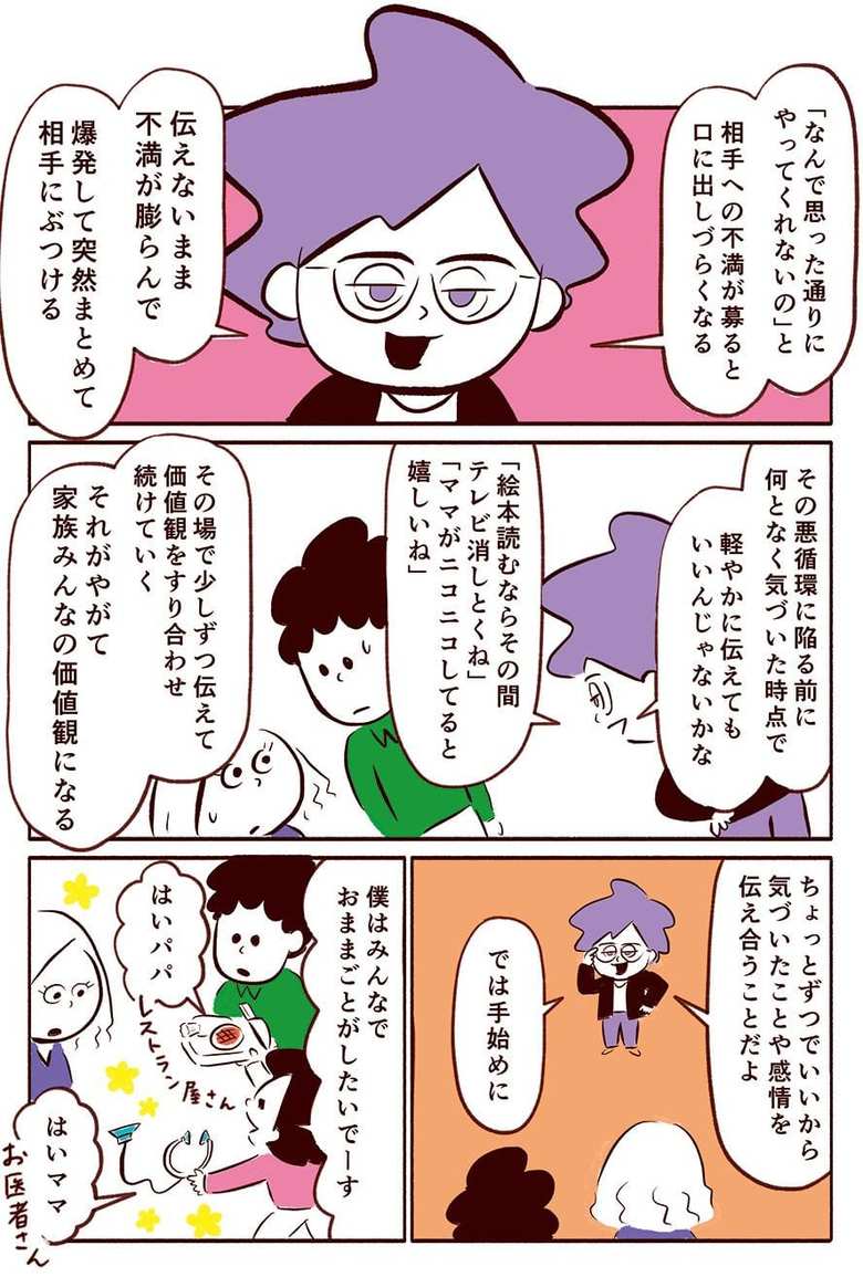 漫画「スマート家族」74話2p