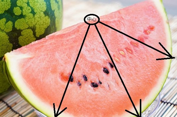 甘さを平等にする王道のカット方法