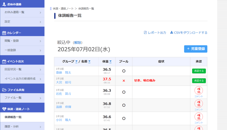 教員が保護者から送られた連絡を確認するページ