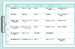 近藤典子さんが伝授！片付けのプロの「ただいま5 分習慣」