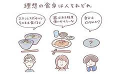 ミニマルな食器に憧れ悩み…たどりついた整理収納法