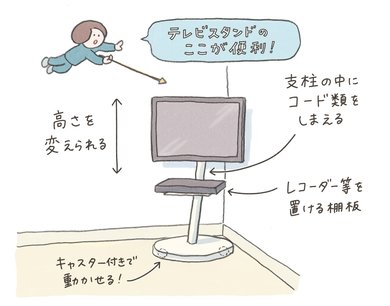 ミニマリストが「ごちゃつき解消」テレビやPC周りの長年の悩みをついに