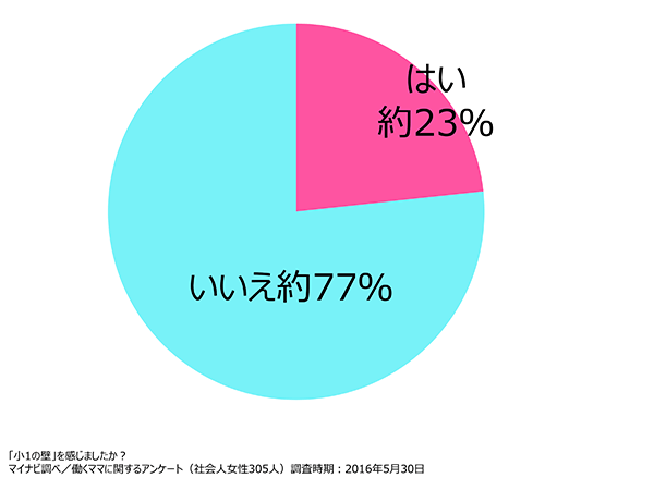 20160628_syou1_1