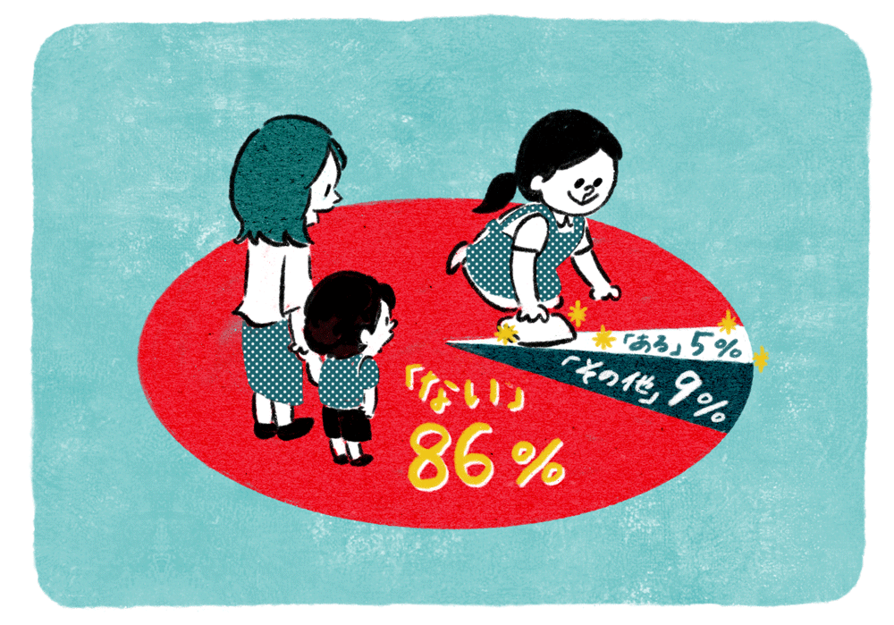 housework