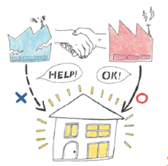 電力自由化で、もしものときの 安心と安全