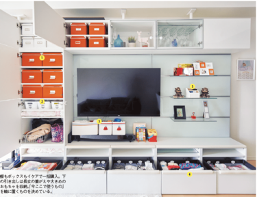 片付けのモチベーションUPに効く「ザックリ収納」