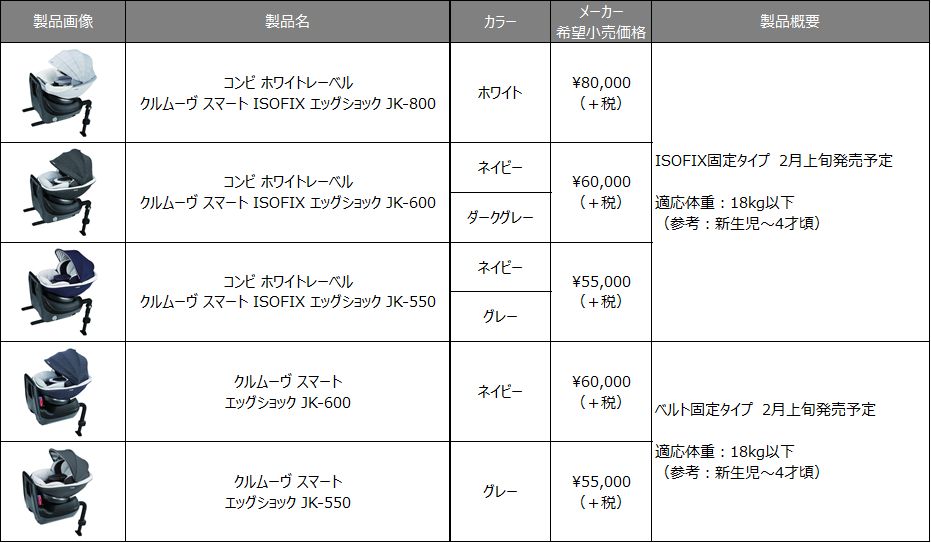 20190131eggshock03