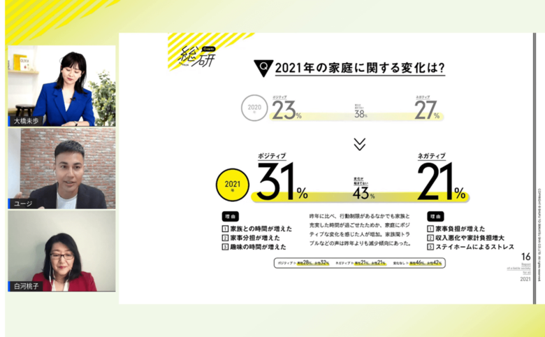 自身の一週間の育休経験について語ってくれたユージさん 