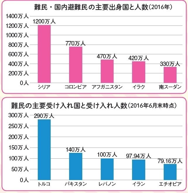 news04