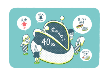 40％がコロナ禍での家計に変化なしも…増える「フィットネス消費」に注目！