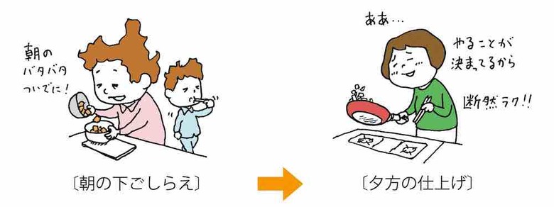 絵本作家、ヨシタケシンスケさんによる挿画も楽しい！