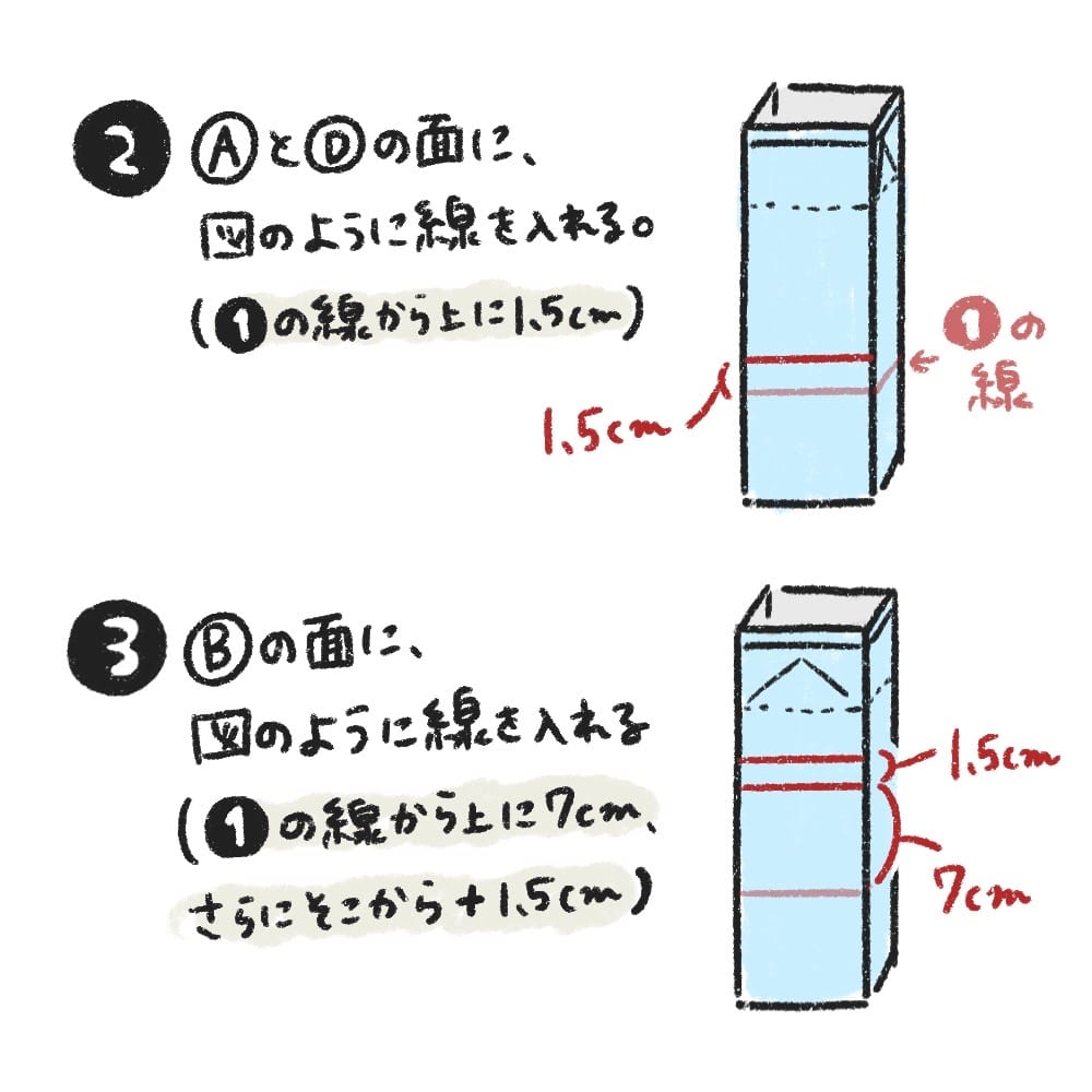 Twitterで人気のおもちゃ 絵あわせサイコロ の作り方 Chanto Web