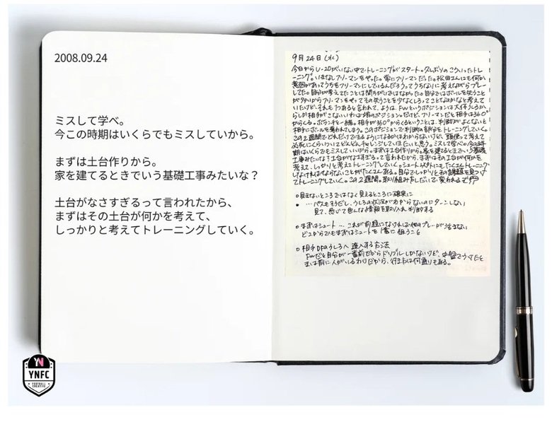最近公開した2008年9月の日記