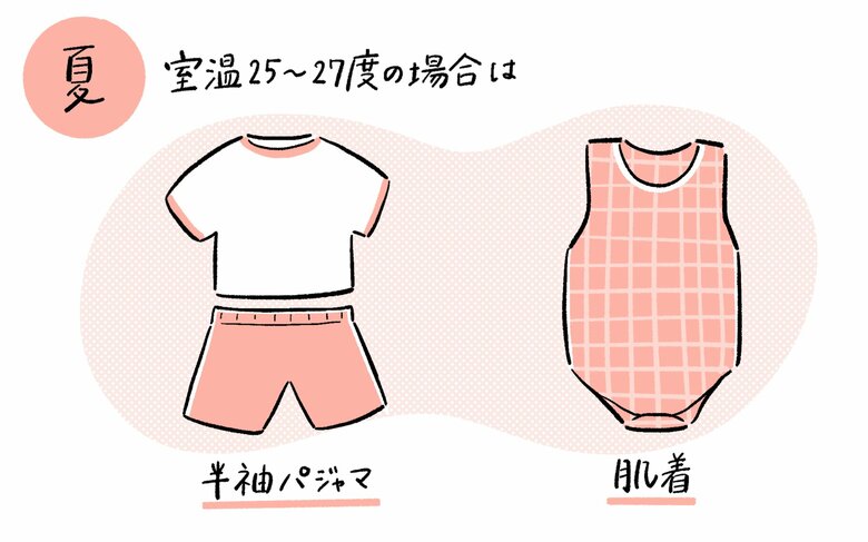 夏に子どもに着せるパジャマやスリーパー