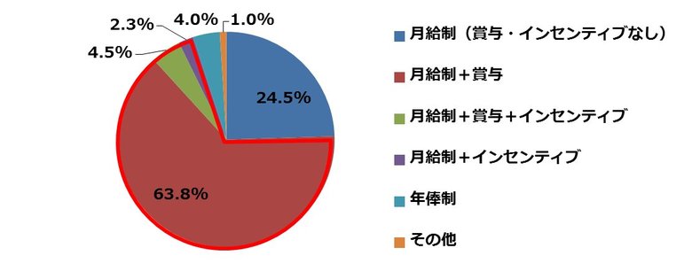 20181112kyuuyo02