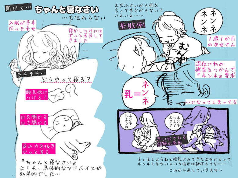 さざなみさんがTwitterで公開している「こどもへの伝え方」