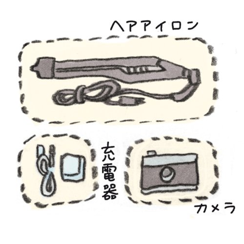 ミニマリスト旅行バッグの中身（3/4）