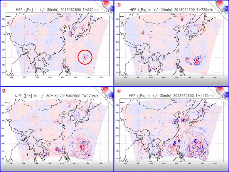 赤い円内で発生した台風による気圧の変化が、さざ波のように遠くまで押し寄せる