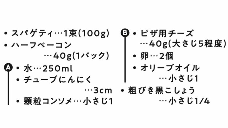 【材料】（書籍『めんどうなことしないうまさ極みレシピ 激烈美味しいストレスなし103品』より）