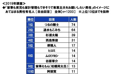 20190404hataraku05