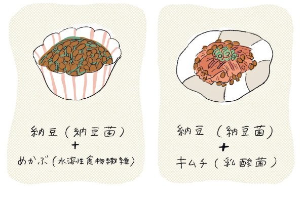 食べ合わせ_納豆菌イラスト