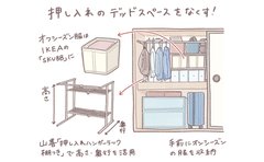 ミニマリストの「押し入れ活用術」ムダのない収納方法の正解