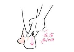 触って押して“やせ体質”に！話題の「脂肪ほぐし」