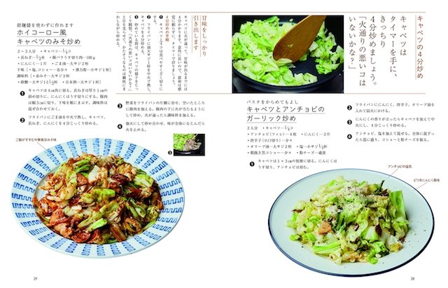 キャベツのページ