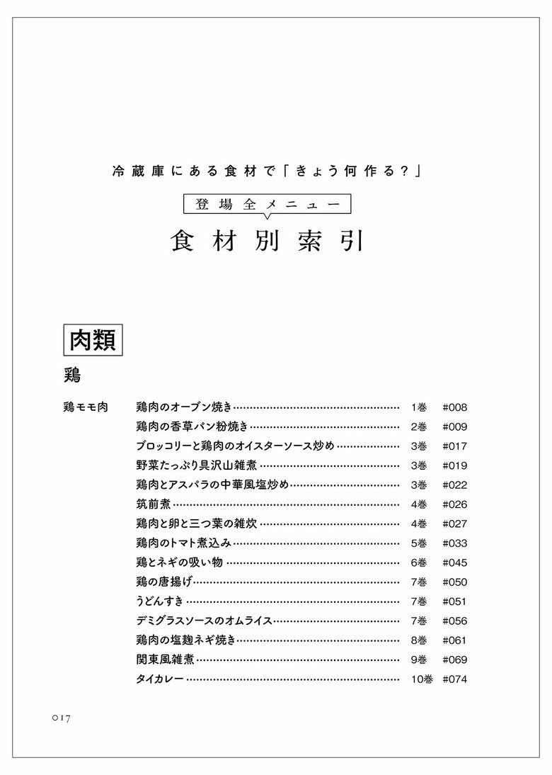 索引は五十音順だけでなく、一部の食材は登場頻度も基準に。鶏は「鶏モモ肉」から、豚は「豚バラ薄切り」から始まる