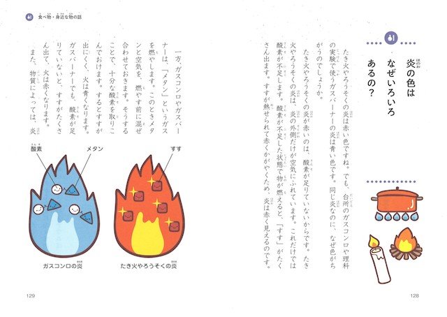 ▲炎の色はなぜいろいろあるの？（５年生）