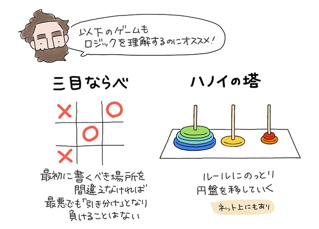 小栗さん連載イラスト2