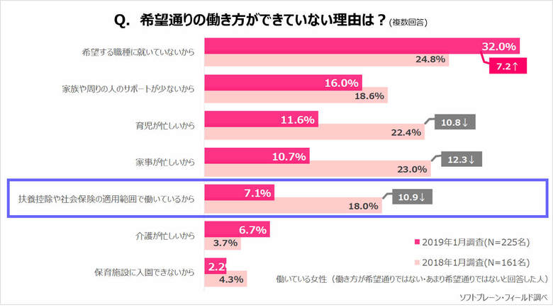 20190308hatarakikata07