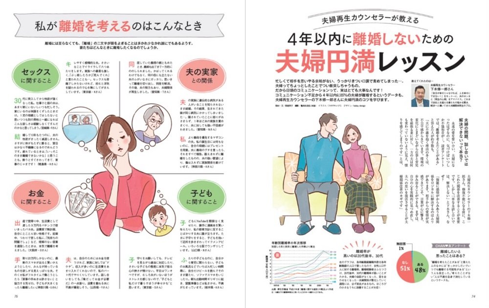 夫婦円満_新_トビラ