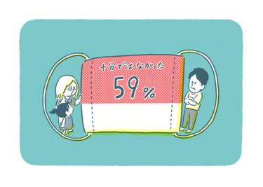 コロナ禍の施策に59％が不満！ママが抱く第二波の懸念は…!?